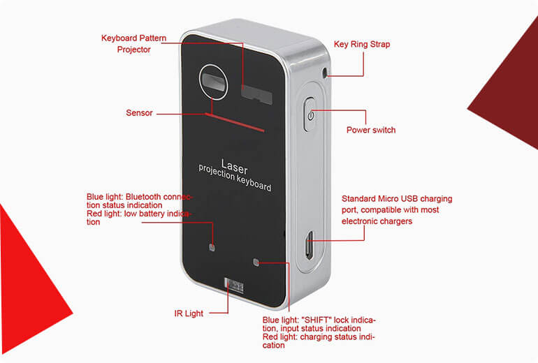 Keyless-Pro-Feature