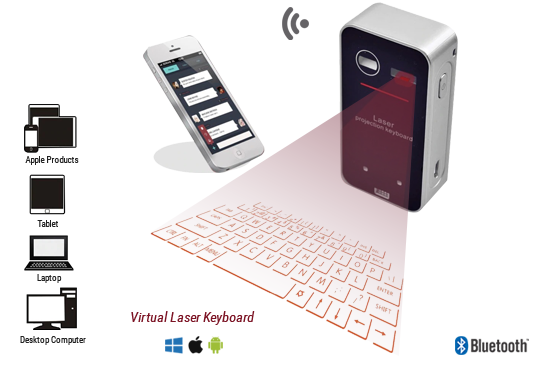 Keyless-Pro-Virtual-Keyboard