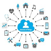internet-of-things